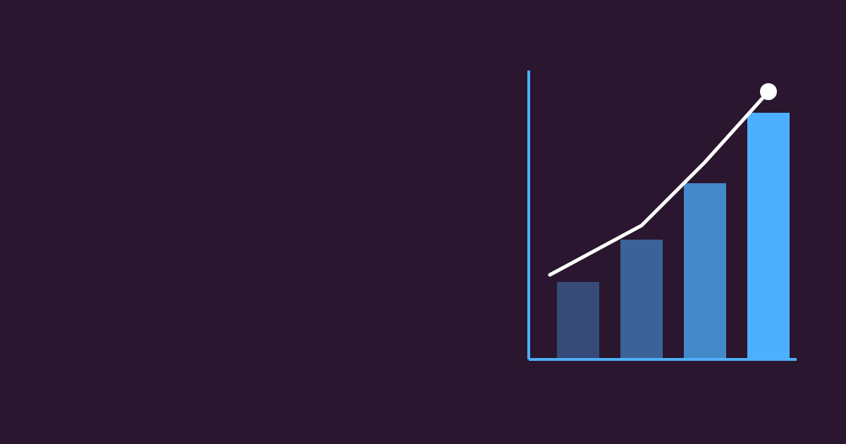 Grafico a barre in crescita: la Data Strength