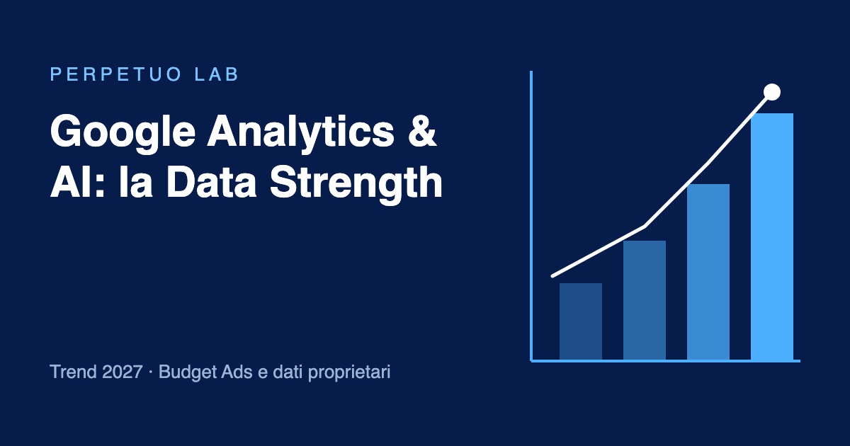 Grafico in crescita: Google Analytics e AI, la Data Strength